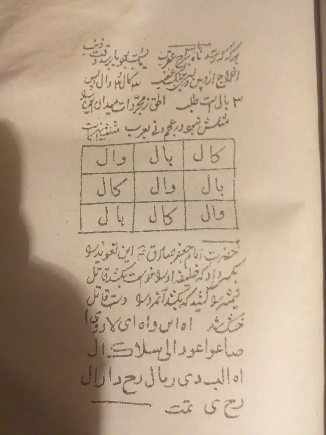 کتاب۶۵۶ صفحه ای قدیمی|کتاب و مجله تاریخی|مشکین‌دشت, |دیوار