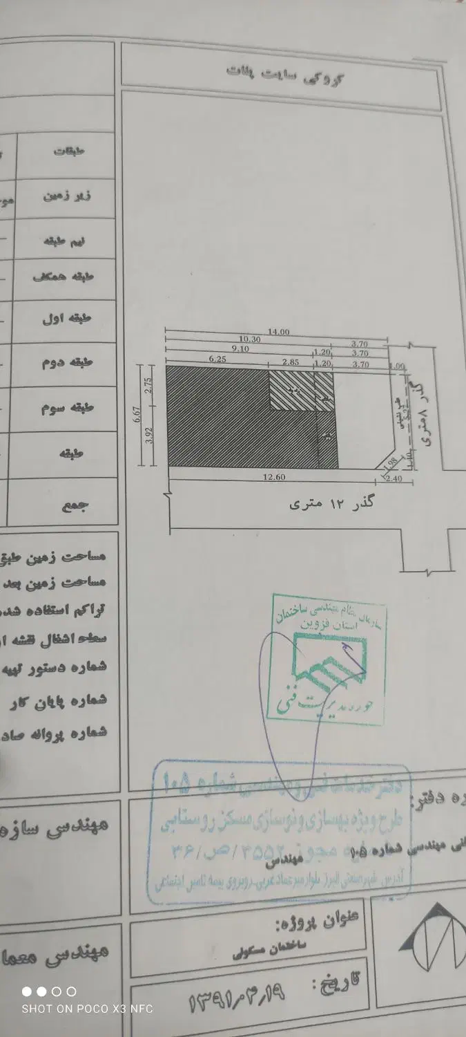 فروش زمین مسکونی با مجوز ساخت|فروش زمین و ملک کلنگی|الوند, |دیوار