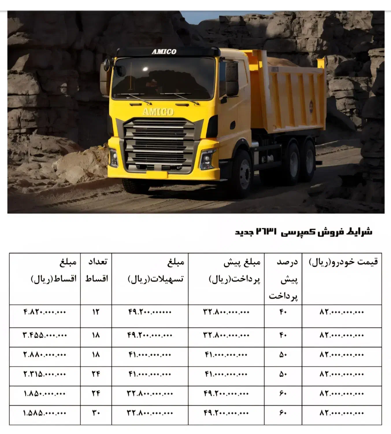 کامیون کمپرسی جفت آمیکو اقساط ویژه|خودرو سنگین|خرمآباد, |دیوار