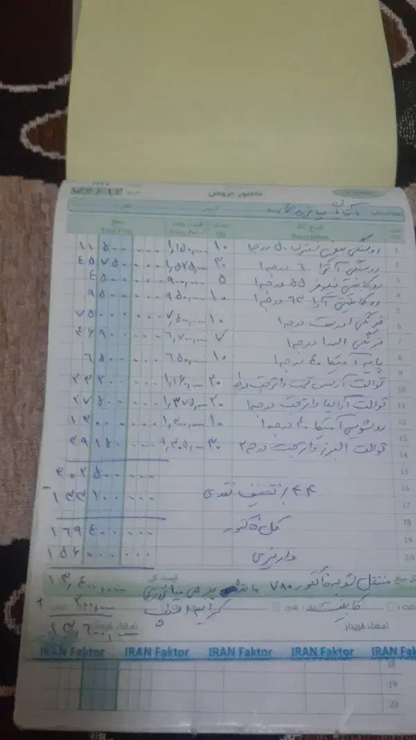گمشده|اشیا|همدان, |دیوار