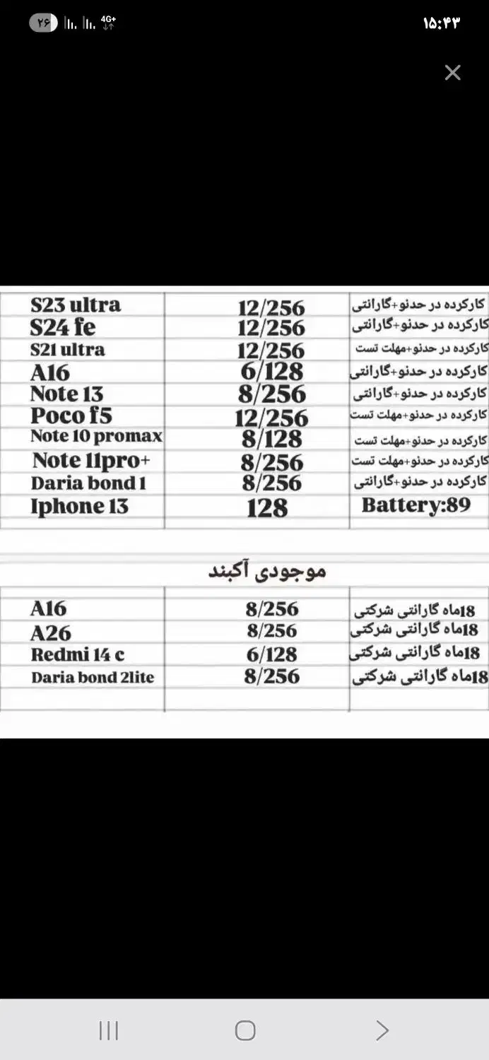 خریدار.فر.وش گوشی انواع گوشی|موبایل|کرج, اصفهانی‌ها|دیوار