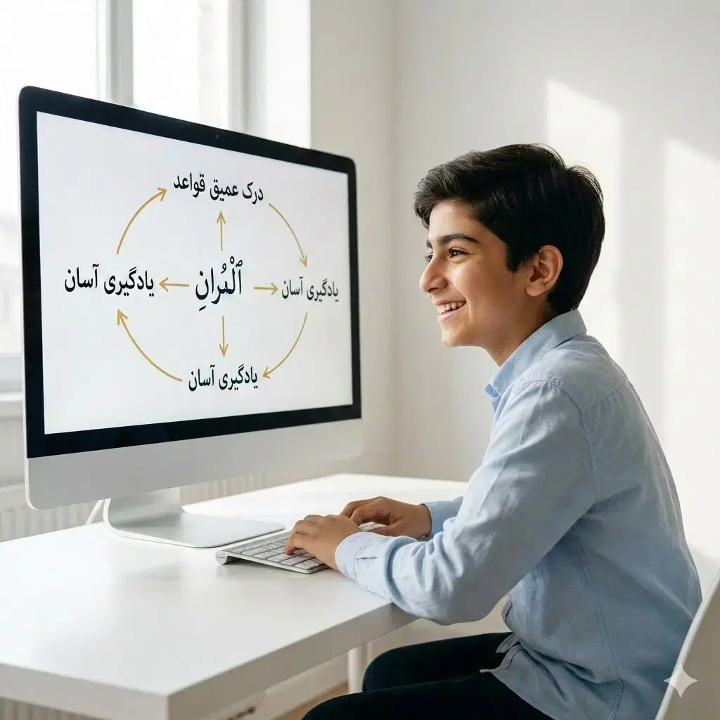 مسترکلاس عربی، فلسفه و منطق متدولوژی دکتر جعفری|خدمات آموزشی|قم, زنبیل آباد|دیوار