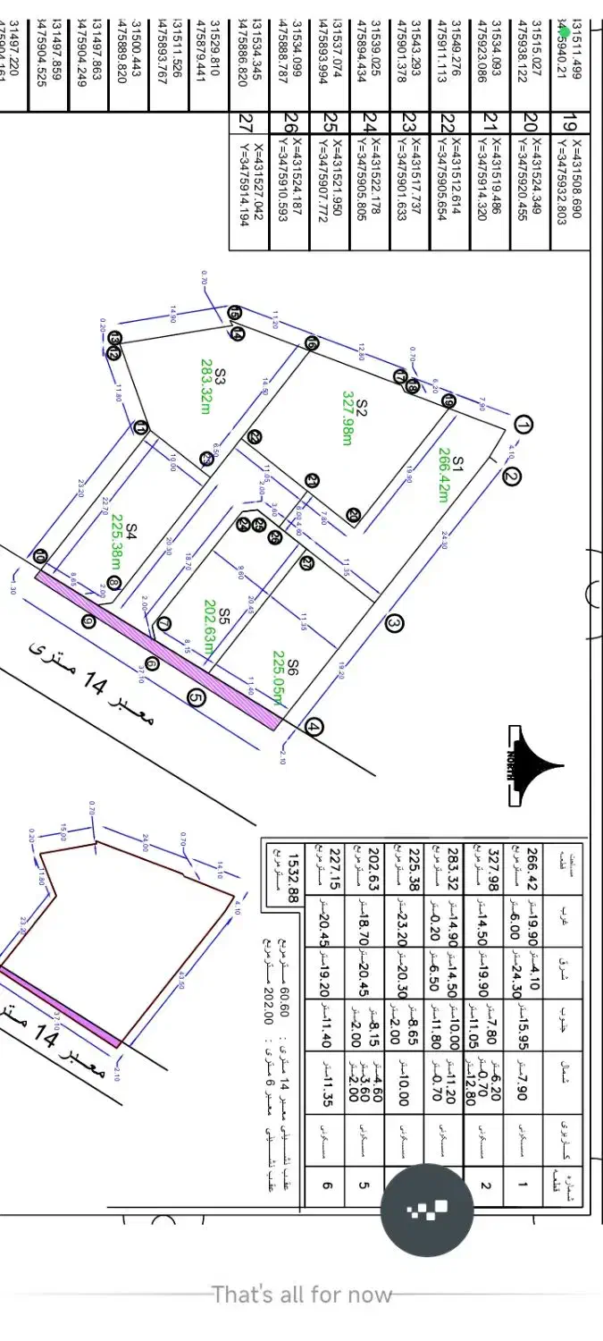 ۹ قصب زمین مسکونی دونبش بلوار امام خمینی|فروش زمین و ملک کلنگی|کوهبنان, |دیوار