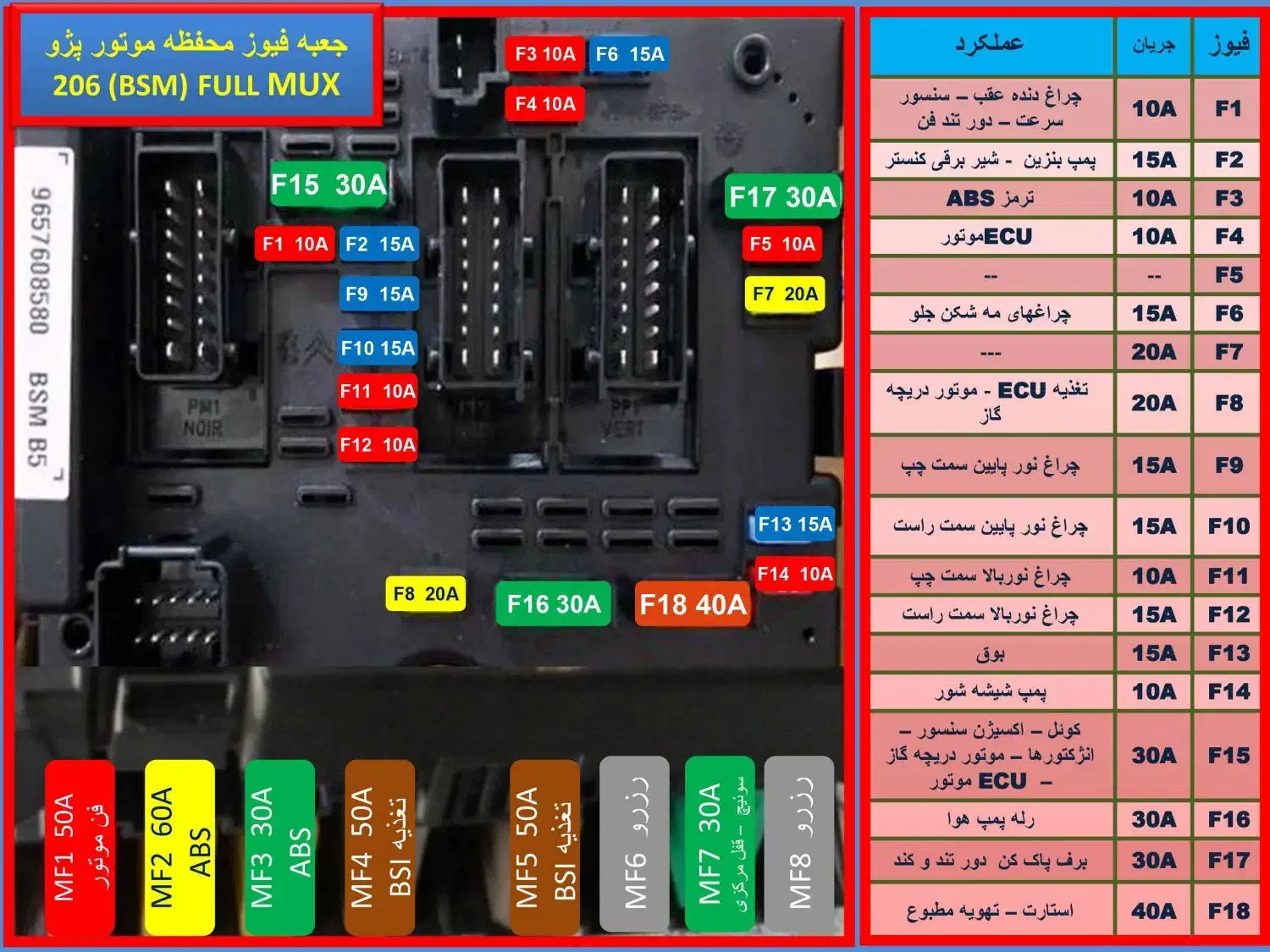 امداد خودرو برق مکانیک خودرو برقکار سیار ماشین|خدمات موتور و ماشین|شیراز, زرهی|دیوار