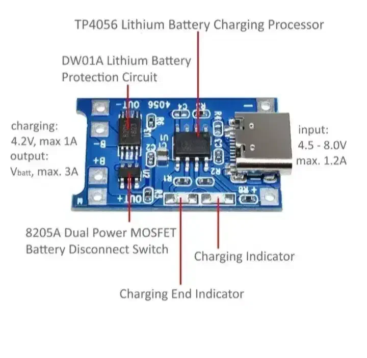 ماژول شارژ باتری لیتیومی با ورودی تایپ C|قطعات و لوازم جانبی رایانه|شیراز, ده پیاله|دیوار