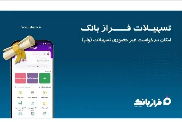 وام بانک ایران زمین بدون ضامن|کارت هدیه و تخفیف|محمدشهر, شهرک پیام (مهرالبرز)|دیوار