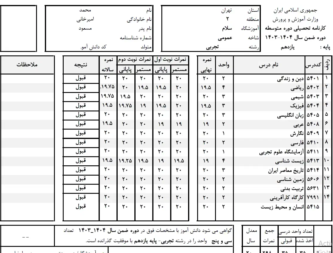 تدریس خصوصی فیزیک و ریاضی توسط مدرس مجرب|خدمات آموزشی|تهران, شهرک غرب|دیوار