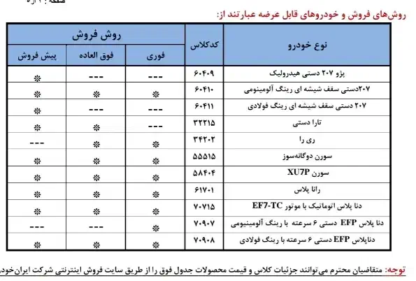 به عکس ها دقت کنید|فعالیت داوطلبانه|زابل, |دیوار