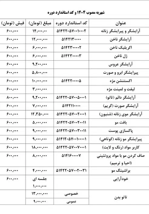 آموزش رایگان و ۵۰٪ خدمات زیبایی ویژه بانوان|خدمات آموزشی|اهواز, نادری|دیوار