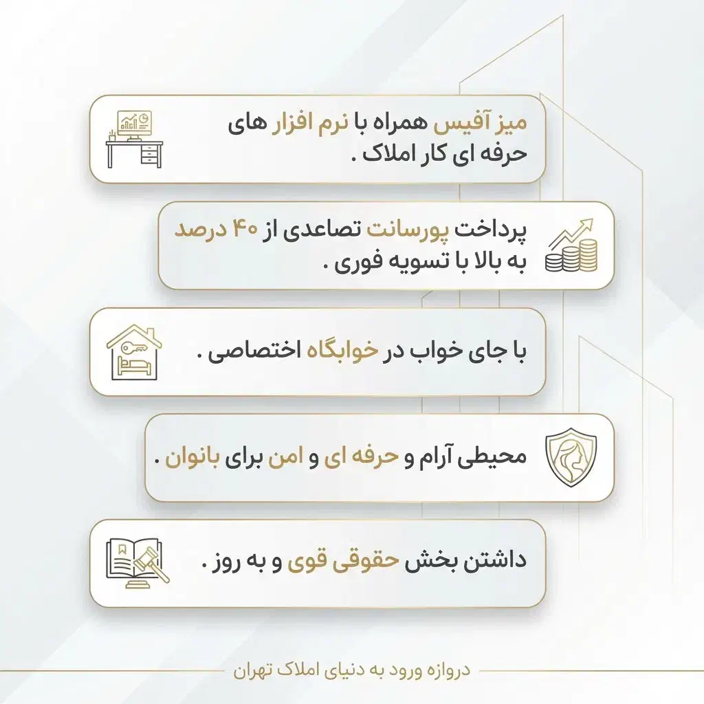 استخدام مشاور املاک /درآمد بالای 100م/با جای خواب|استخدام بازاریابی و فروش|تهران, مهران (سیدخندان)|دیوار