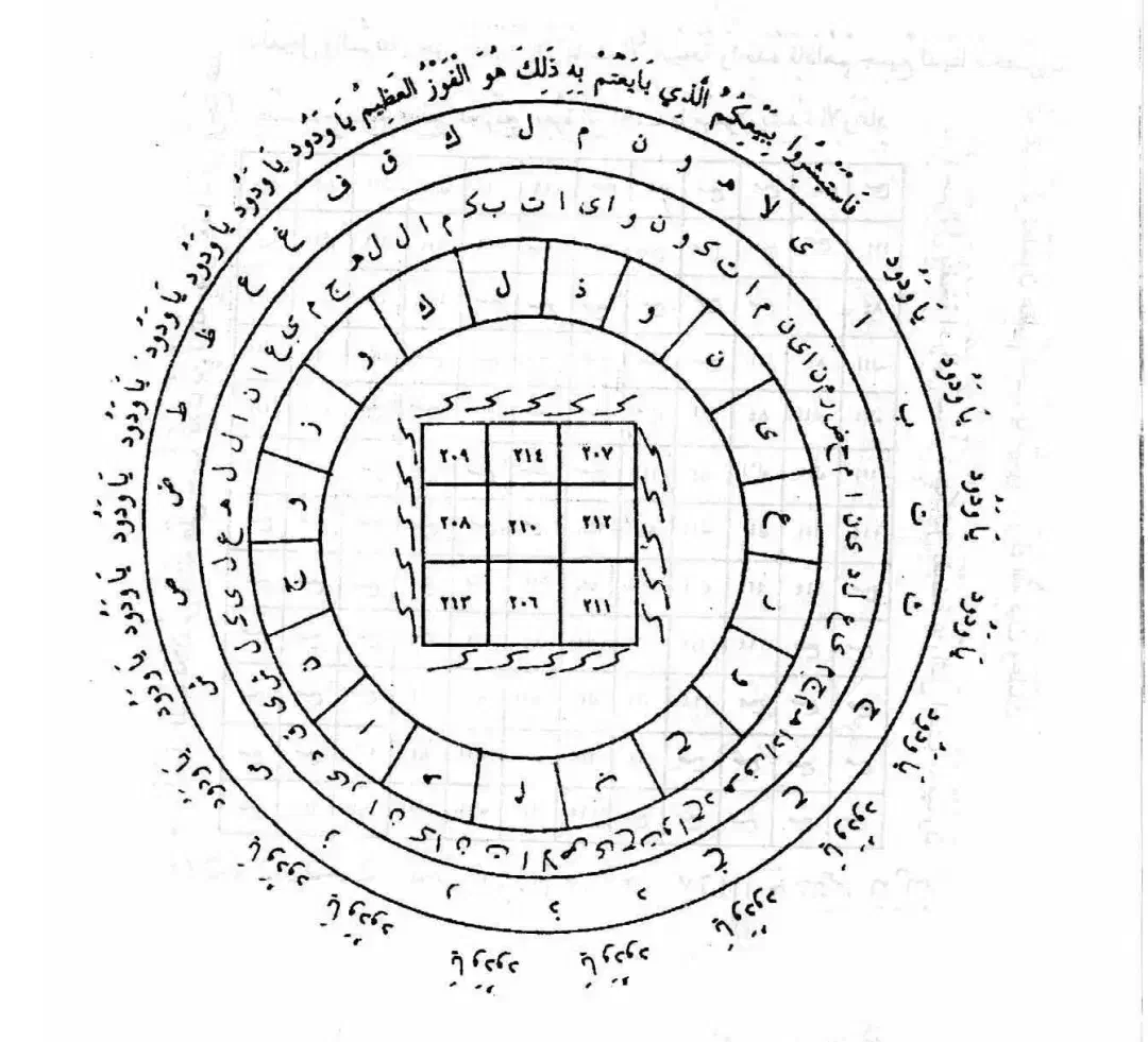 کتاب دعا ،بازگشت، جذب ،مجبت|کتاب و مجله مذهبی|اهواز, گلستان|دیوار