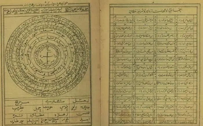 فال|کتاب و مجله مذهبی|یزد, |دیوار