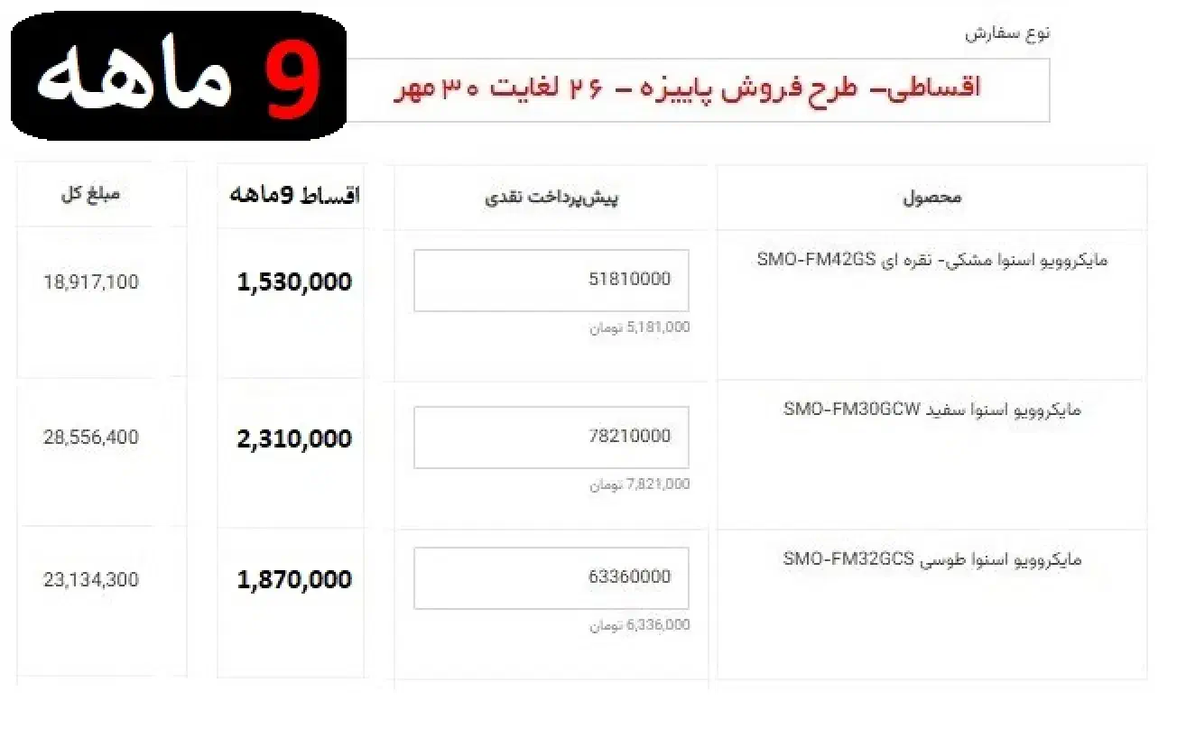 مایکرویو اقساطی بدون سود|اجاق گاز و لوازم برقی پختوپز|گرگان, |دیوار