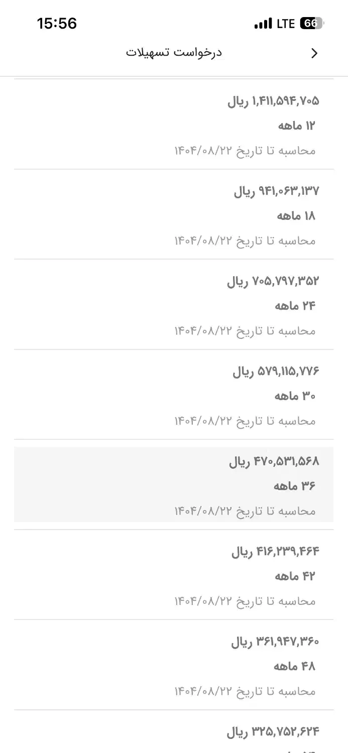 فروش امتیاز طرح مهربانی|خدمات مالی، حسابداری، بیمه|یزد, |دیوار