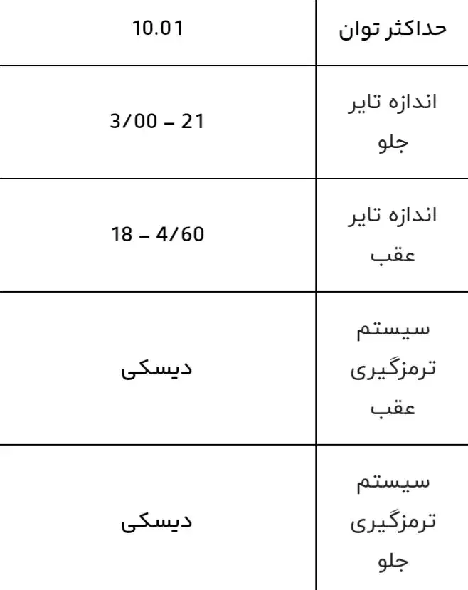 موتور|موتورسیکلت|یاسوج, |دیوار