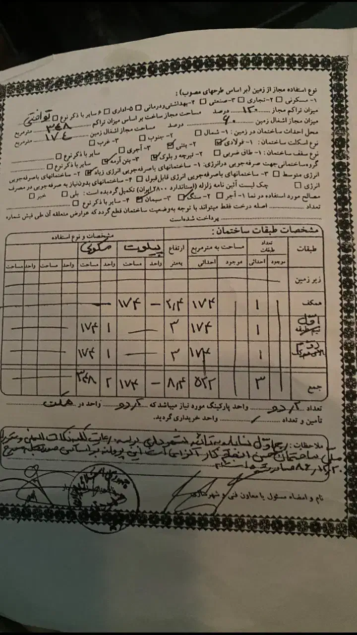 زمین واقع در طرقبه ۱۴۶ متر|فروش زمین و ملک کلنگی|طرقبه, |دیوار