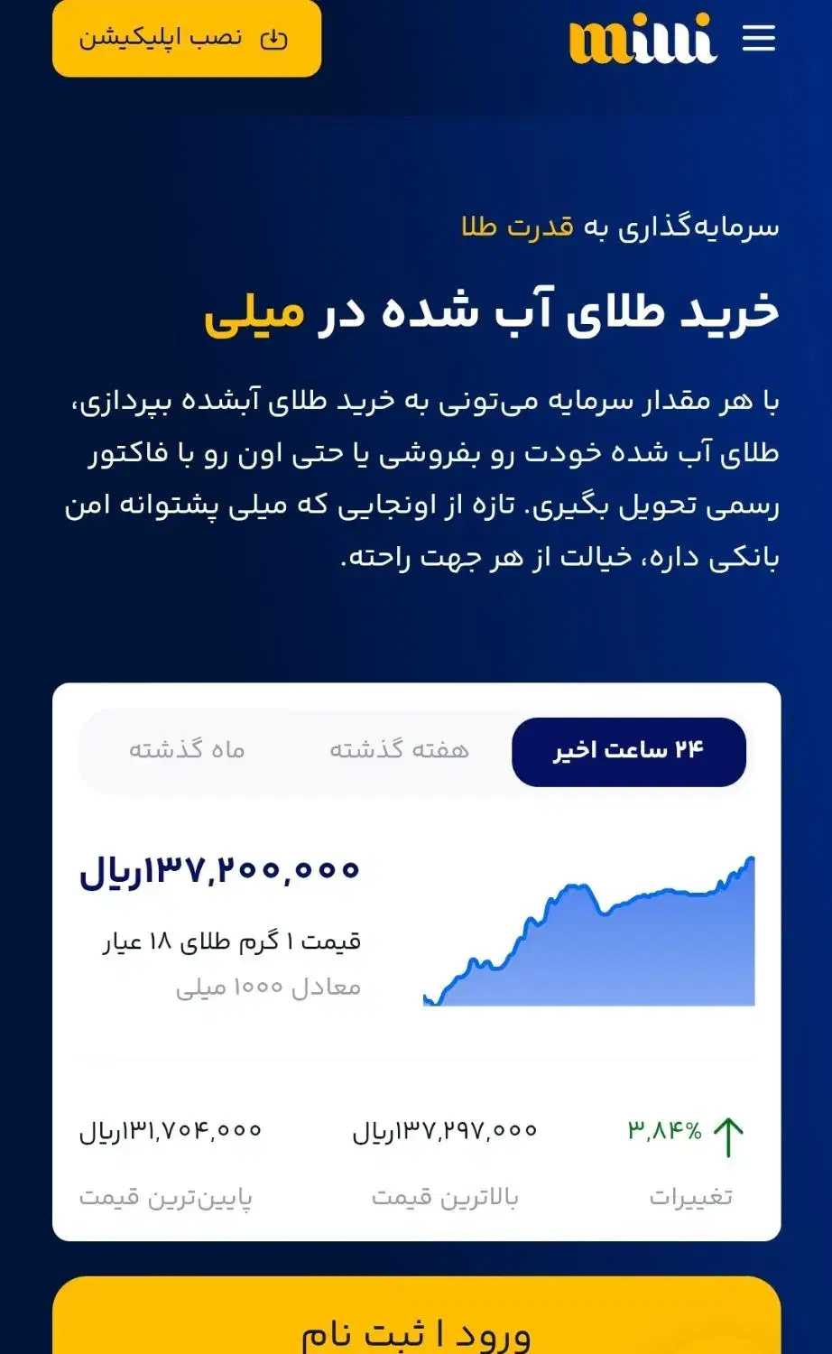 ۲۰۰تومان پول دریافت کن|کارت هدیه و تخفیف|یزد, |دیوار