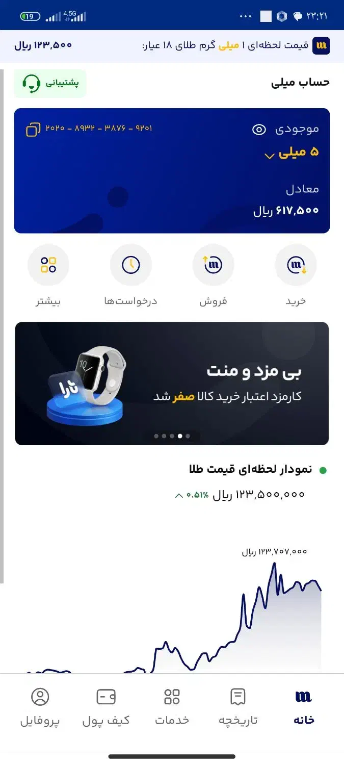 کد معرف بزن 5 میلی طلا جایزه بگیر|کارت هدیه و تخفیف|یزد, |دیوار