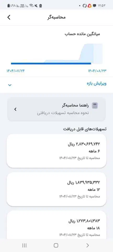 فروش وام ۳۰۰ ملیونی ۱۸ ماهه بانک ملی|خدمات مالی، حسابداری، بیمه|دهگلان, |دیوار