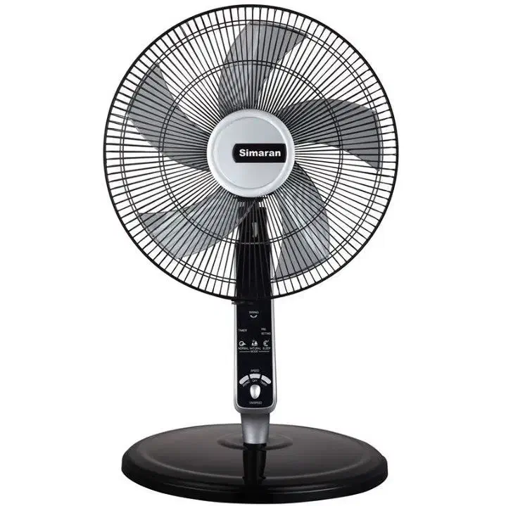 پنکه سه کاره آک|پنکه و تصفیه‌کنندهٔ هوا|طرقبه, |دیوار