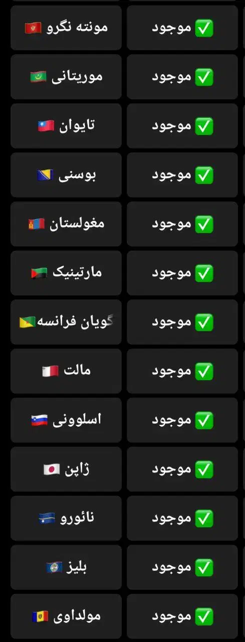 شماره مجازی همه کشور ها به تعداد محدود|سیم‌کارت|چابهار, |دیوار
