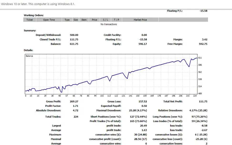 ربات تریدر ، ربات ترید ، ربات معامله گر ، فارکس|قطعات و لوازم جانبی رایانه|اصفهان, خلجا|دیوار