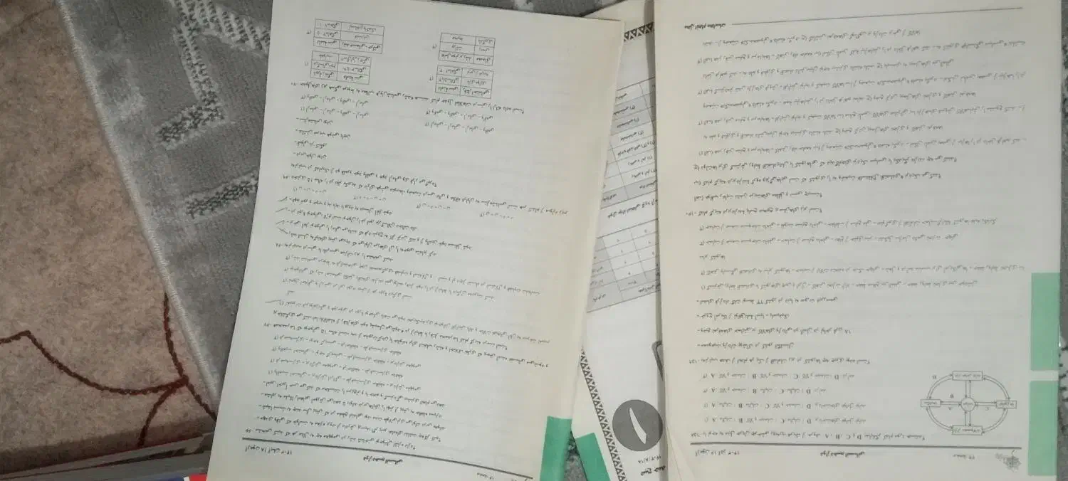 کتاب آموزشی|کتاب و مجله آموزشی|شاهین دژ, |دیوار