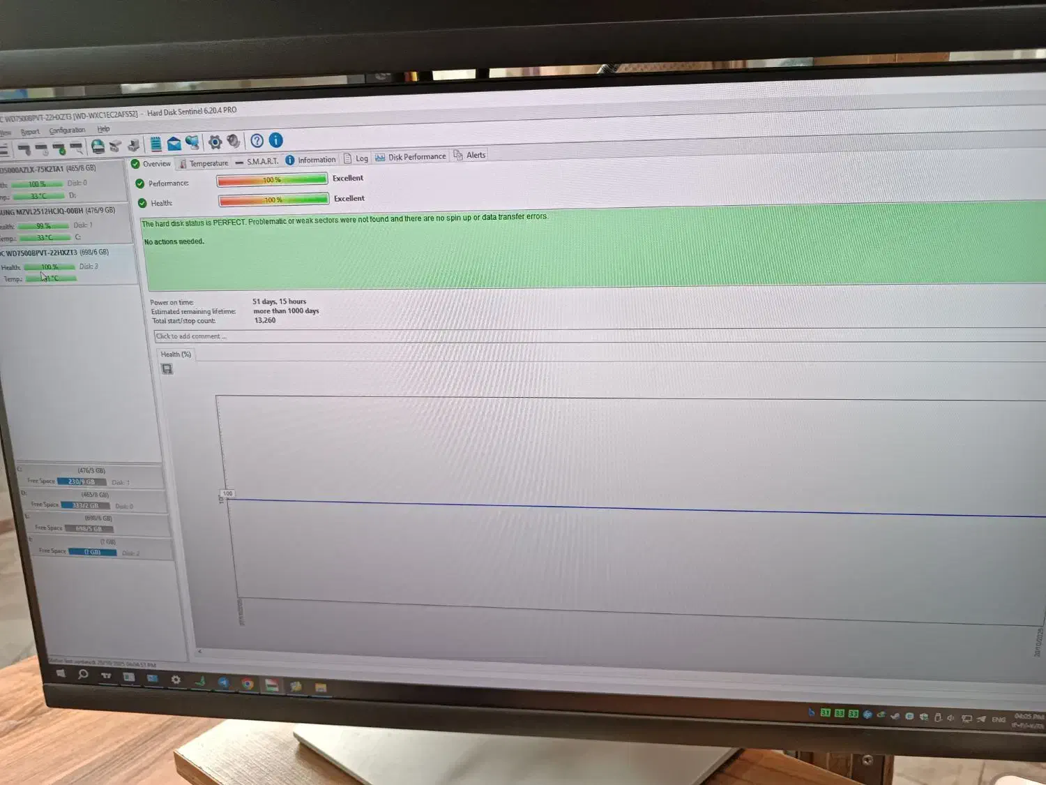 هارد لپتاب 750 درستی 100|قطعات و لوازم جانبی رایانه|ارومیه, |دیوار