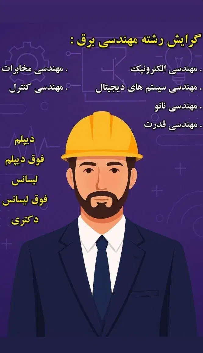 اخذ مدارک تحصیلی|خدمات آموزشی|تهران, اتحاد|دیوار