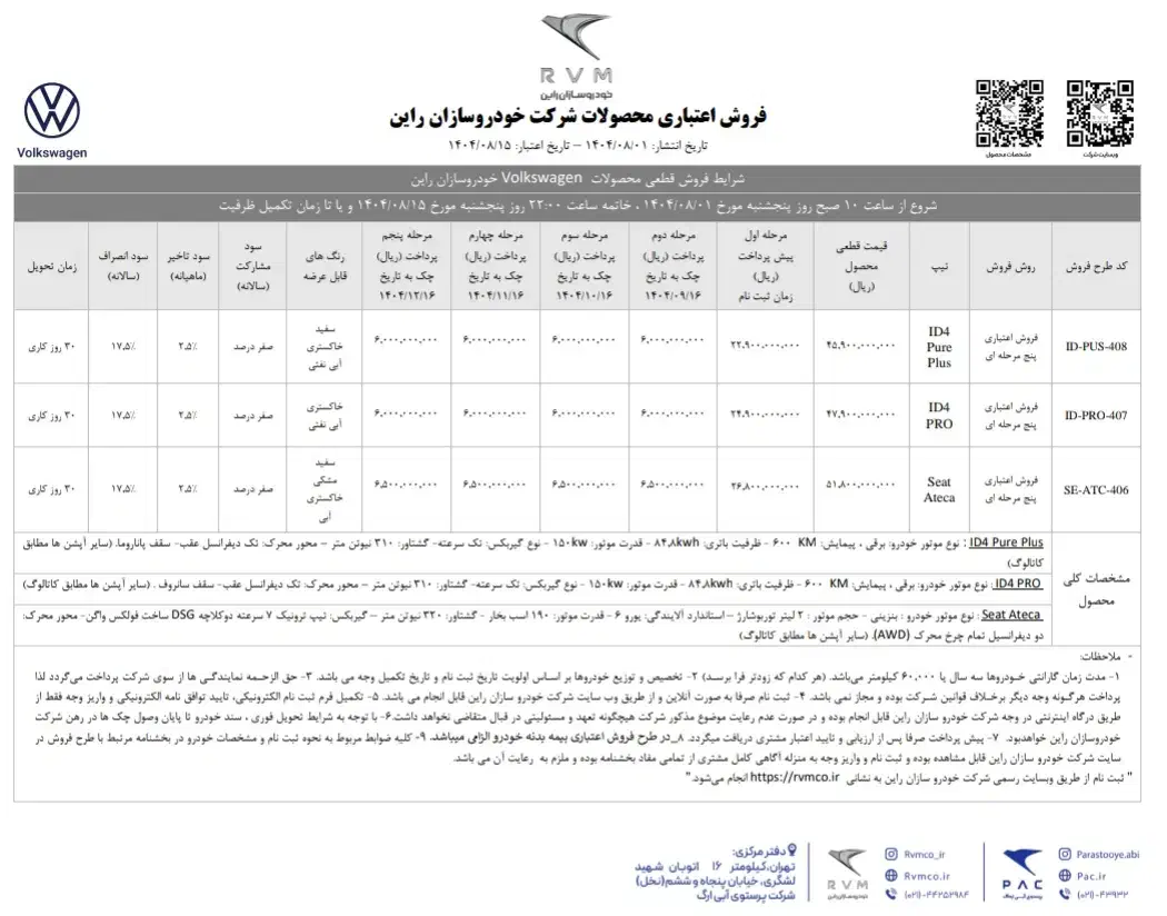 فولکس واگن نقد و اقساط (پنج مرحله ای) ID4 از 1ابان|خودرو سواری و وانت|شیراز, ریشمک|دیوار