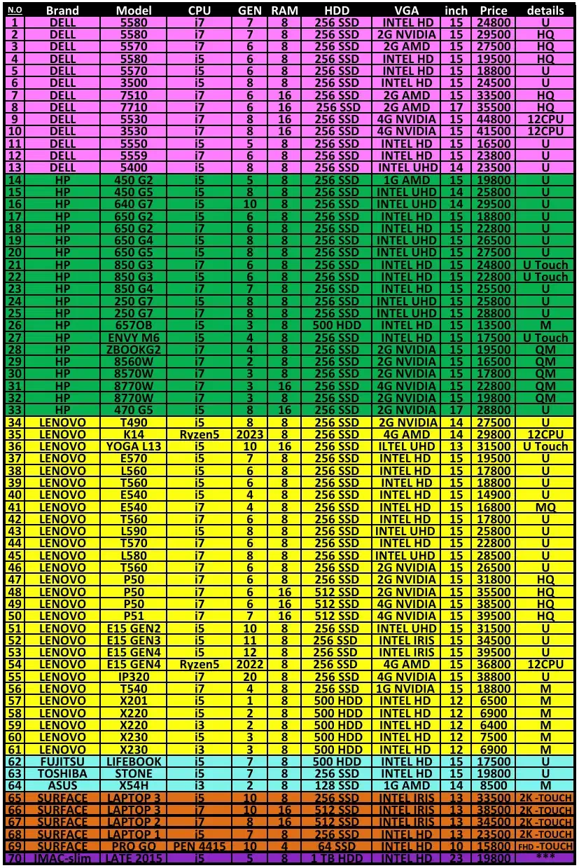 لپتاپ های وارداتی با تخفیف بلک فرای دیBlack Friday|رایانه همراه|کرج, گلشهر|دیوار