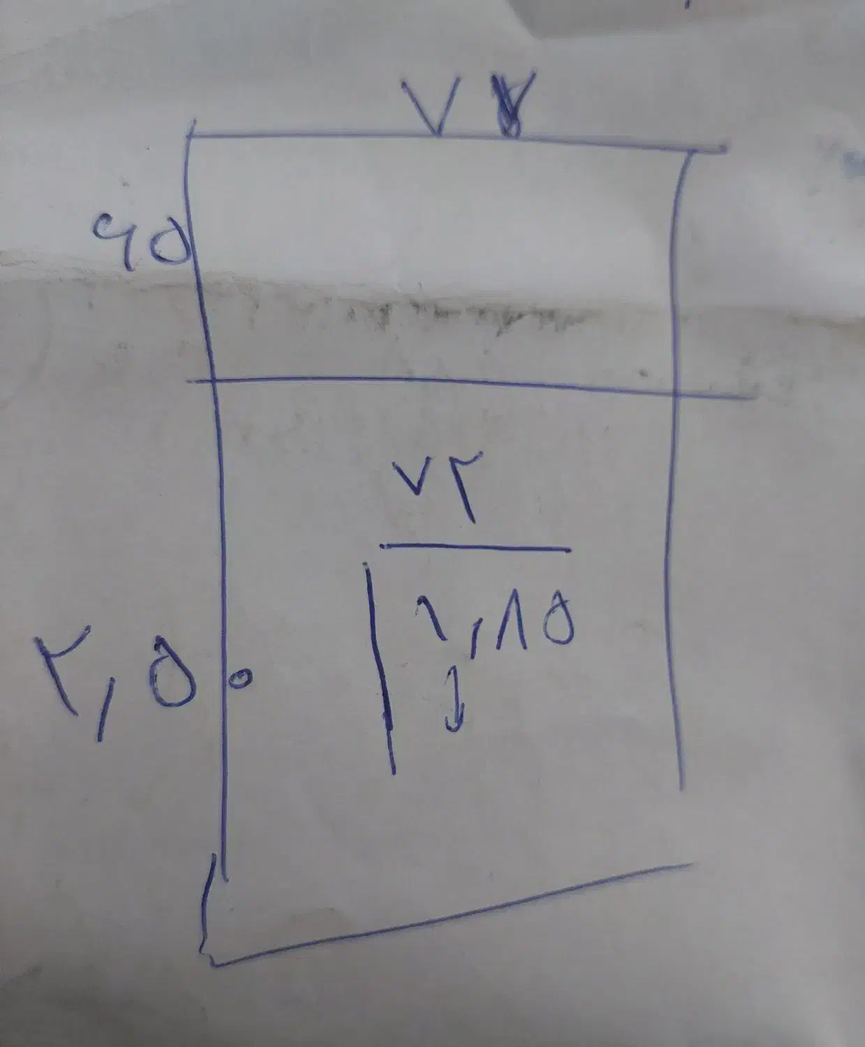 سینک آشپز خانه و کابینت زیر سینک درب آلومینیمی|مصالح و تجهیزات ساختمان|اصفهان, کوی شهید کشوری|دیوار