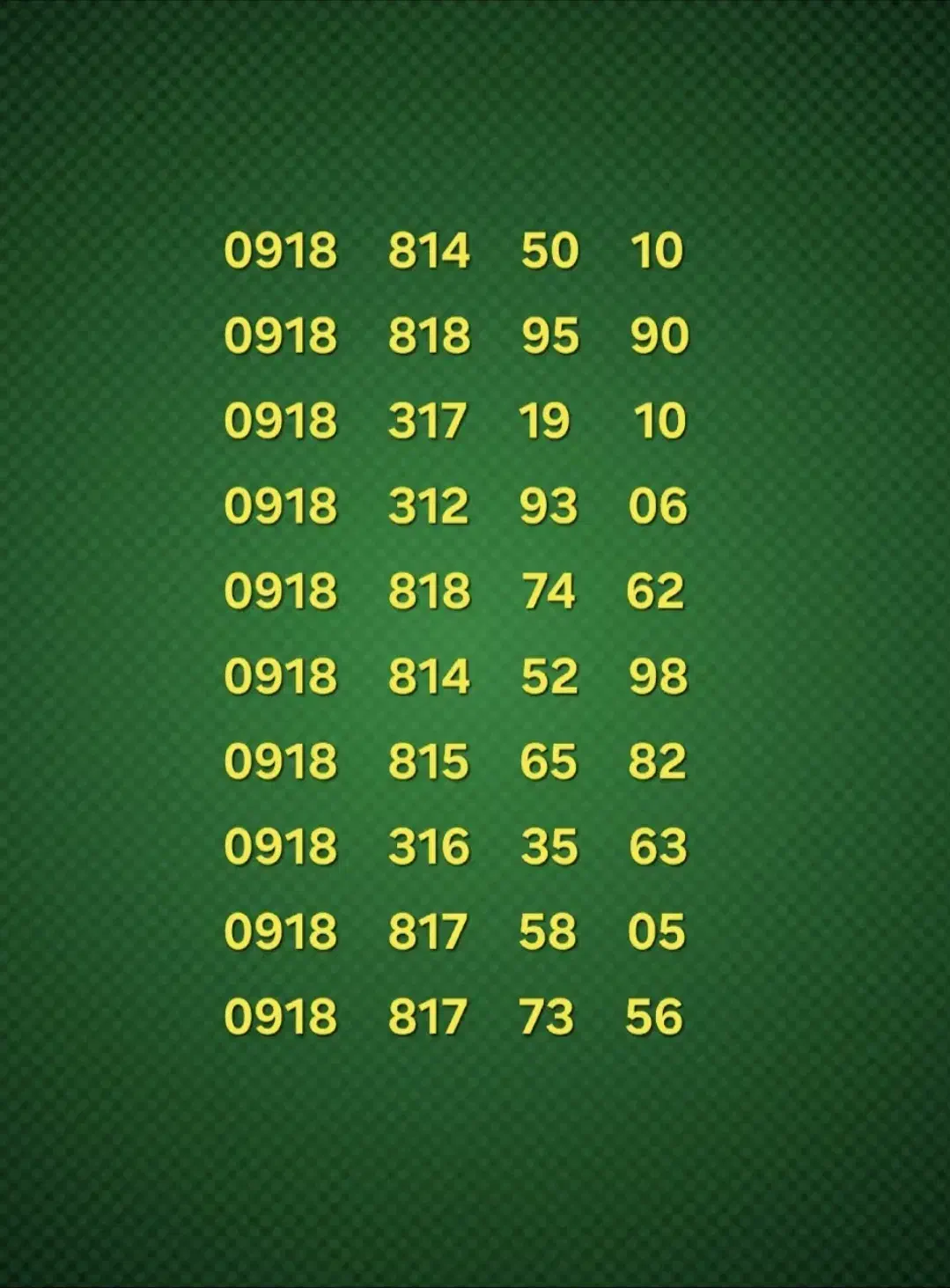 0918-818-95-90|سیم‌کارت|همدان, |دیوار