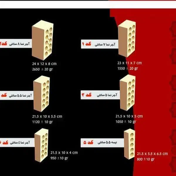 *( آجر و بلوک سفالین )لفتون 5/5 و نسوز ده و پانزده|مصالح و تجهیزات ساختمان|برخوار, |دیوار