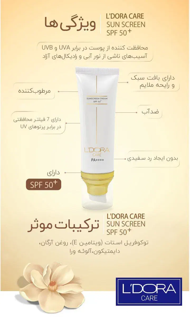 زیبایی مراقبتی درمانی|آرایشی، بهداشتی، درمانی|لاهیجان, گلستان|دیوار