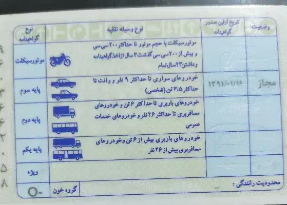 گم شدن اشیا|اشیا|یاسوج, |دیوار