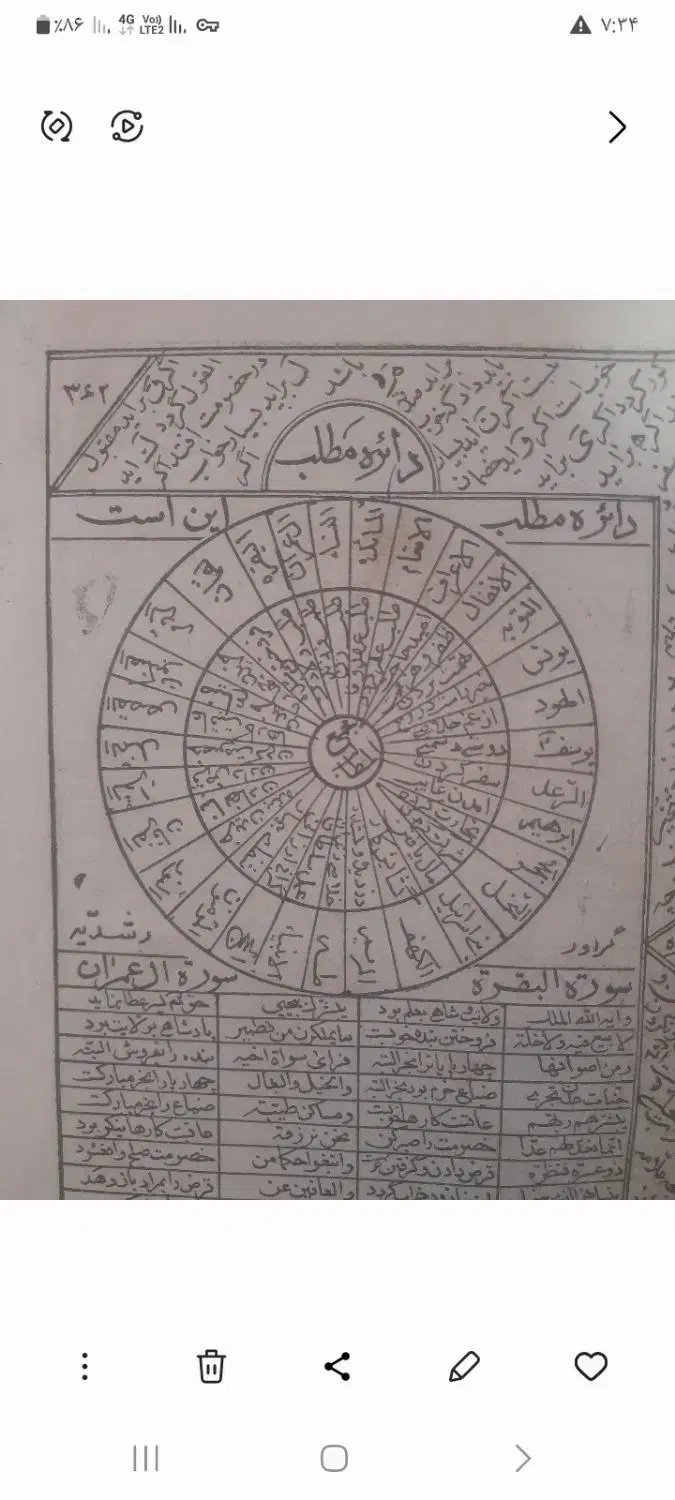 فال و دعای قرانی دقیق و درست|خدمات پذیرایی، مراسم|سیرجان, |دیوار