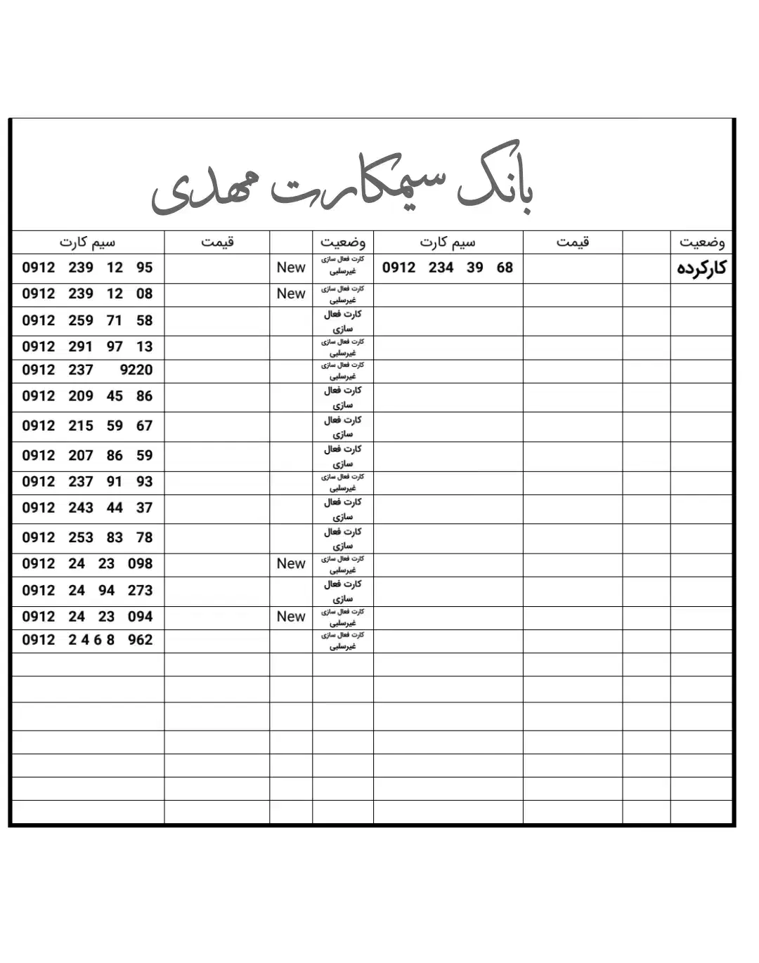 0912.0.664.764 صفر پک|سیمکارت|رشت, حاجی آباد|دیوار