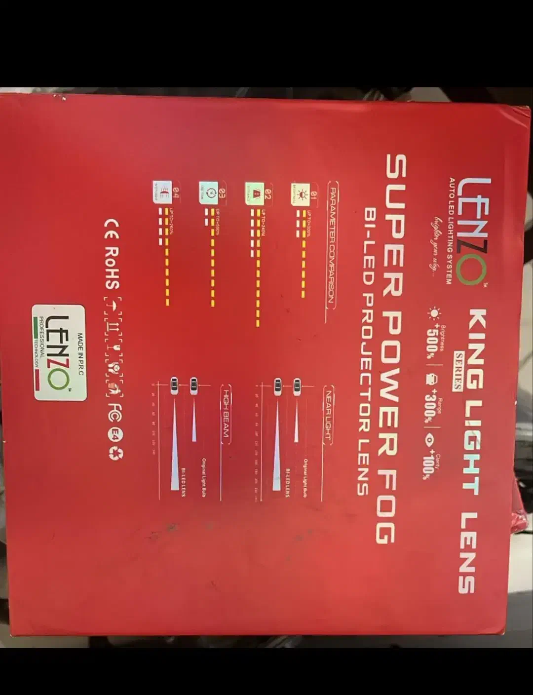 لنز خودرو پژو|قطعات یدکی و لوازم جانبی|اهواز, فولادشهر|دیوار