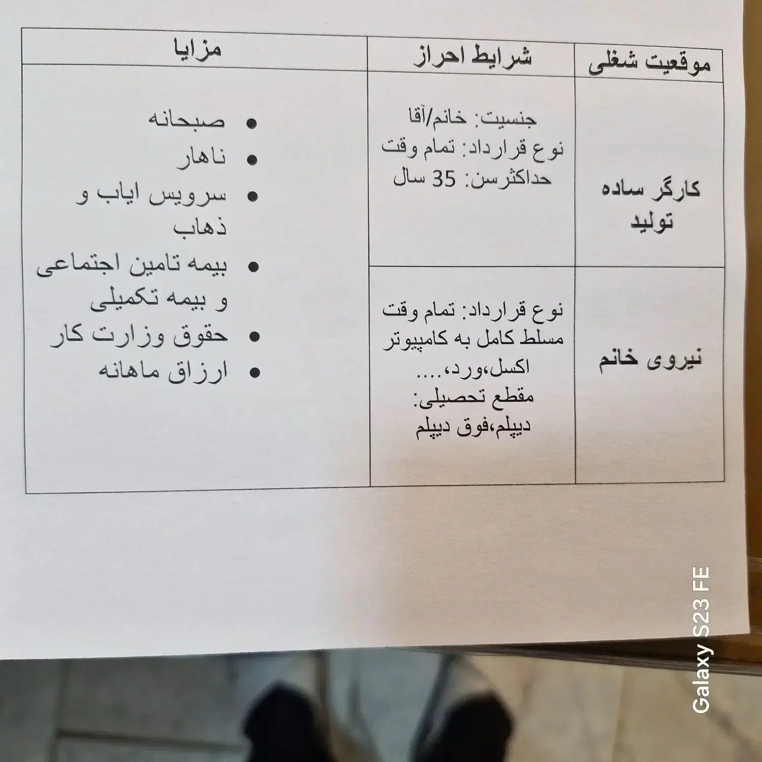 کارگر ساده|استخدام صنعتی، فنی، مهندسی|نظرآباد, شهرک صنعتی سپهر|دیوار