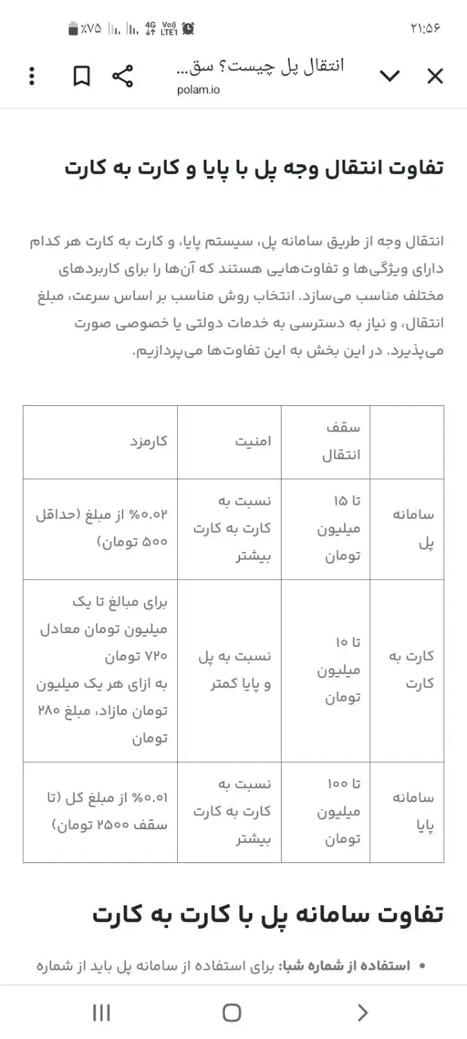 نیاز به ۶۰الی ۱۰۰|فعالیت داوطلبانه|کرمان, |دیوار