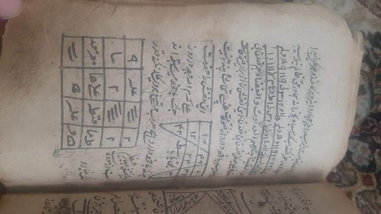 کتاب|کلکسیون اشیاء عتیقه|تهران, زهتابی|دیوار
