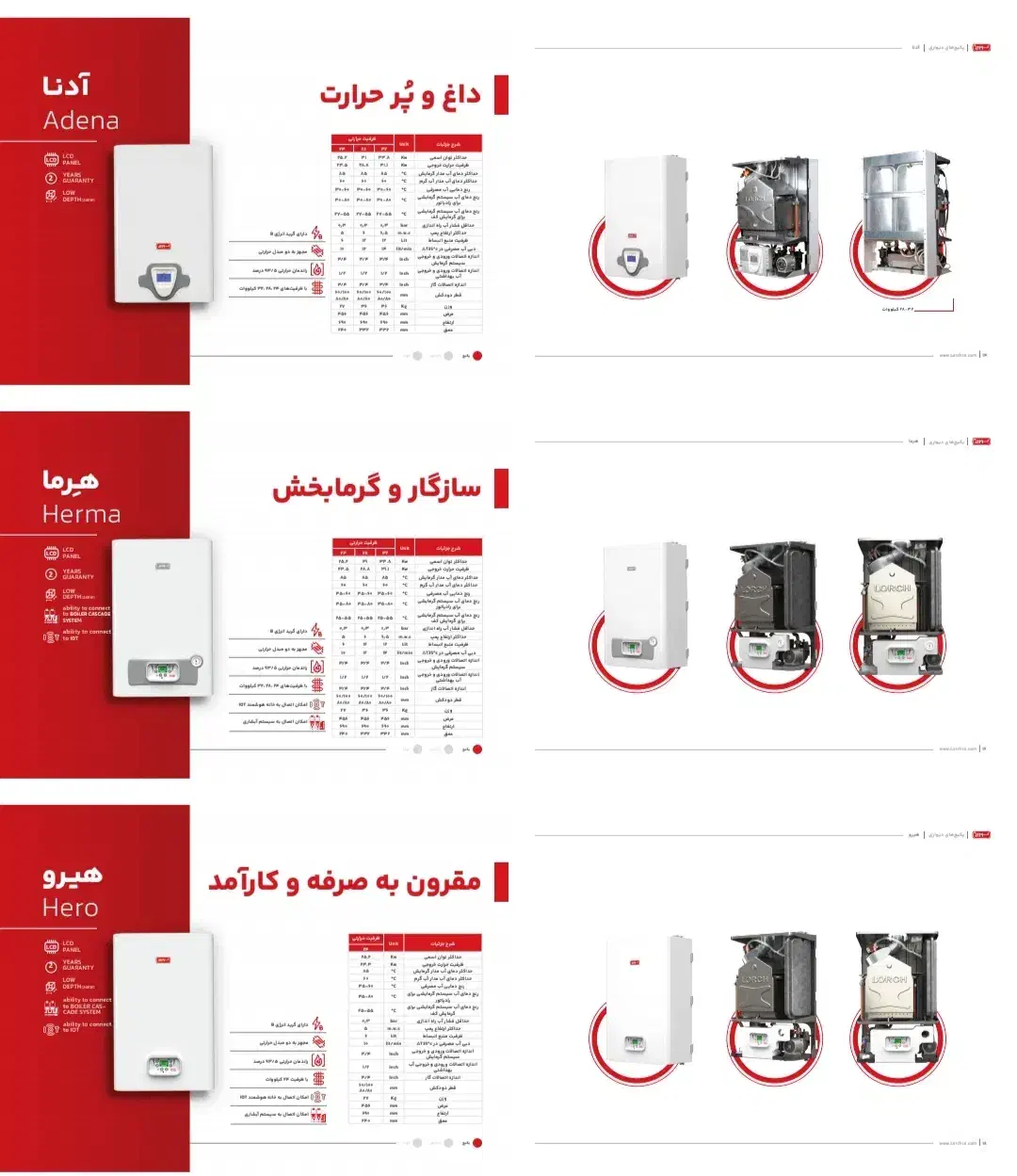 پکیج و رادیاتور بوتان لورچ قیمت استثنایی|آبگرمکن، پکیج، شوفاژ|بروجرد, |دیوار