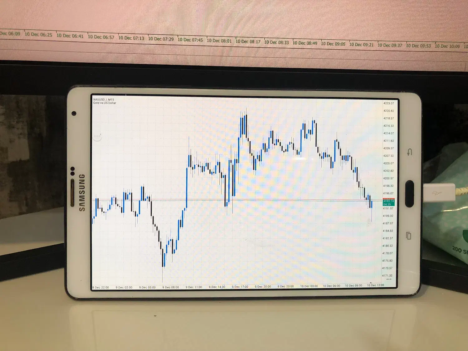 تبلت8 اینچ سیم فور جی s8 سامسونگ|تبلت|ارومیه, |دیوار