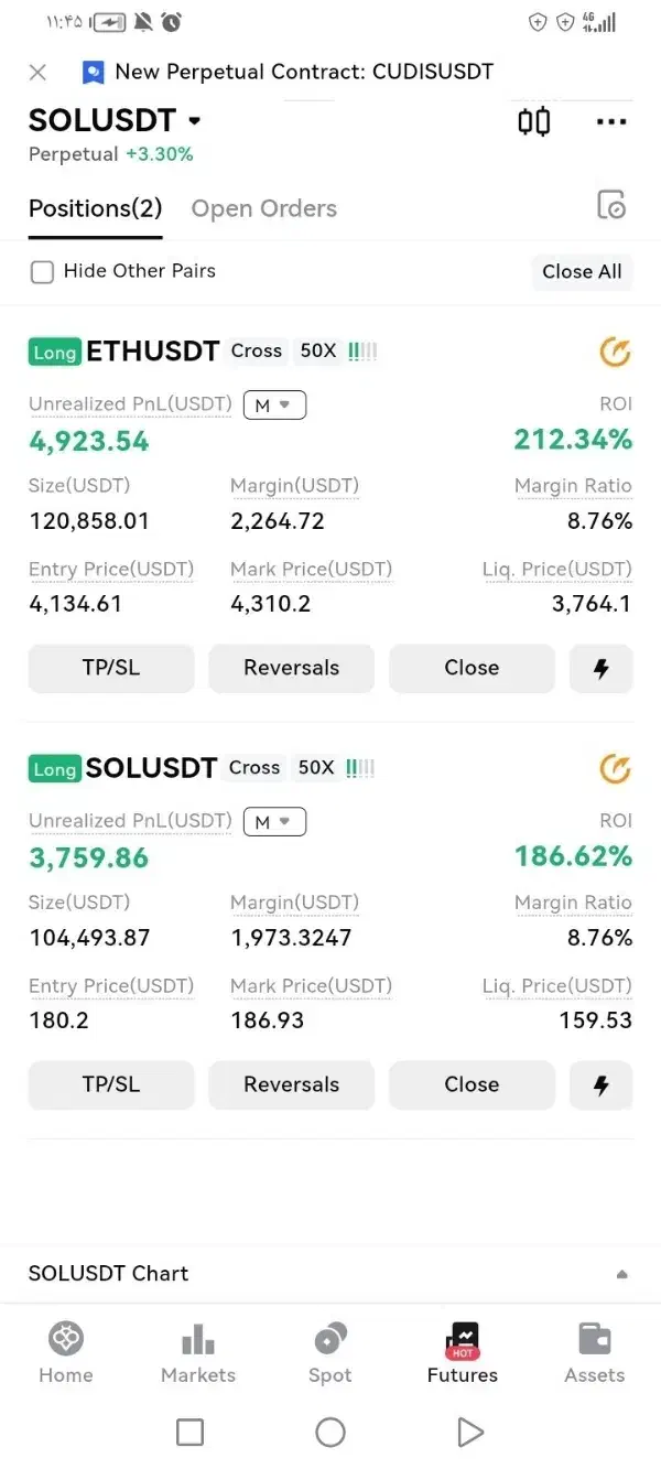 سیگنال کریپتو و فارکس. آموزش استراتژی رایگان|فعالیت داوطلبانه|تهران, فردوسی|دیوار