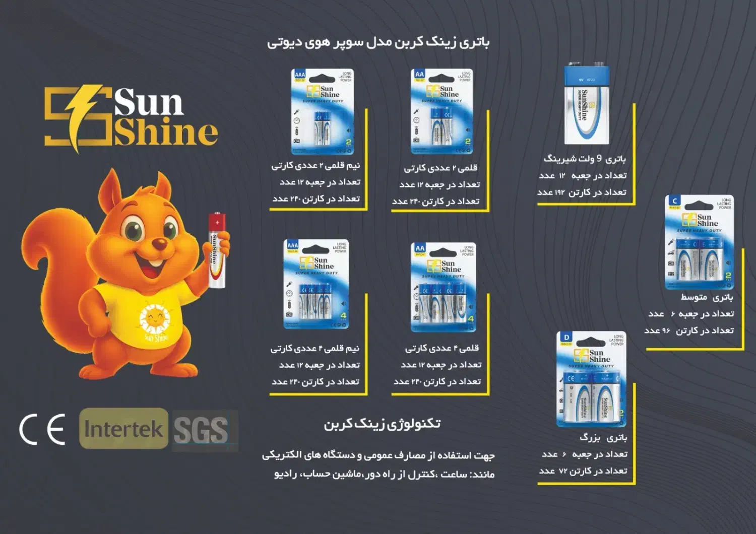 نیروی کار جهت فعالیت در عمده فروشی لوازم برقی|استخدام خدمات فروشگاه و رستوران|مشهد, آیت الله خامنهای|دیوار