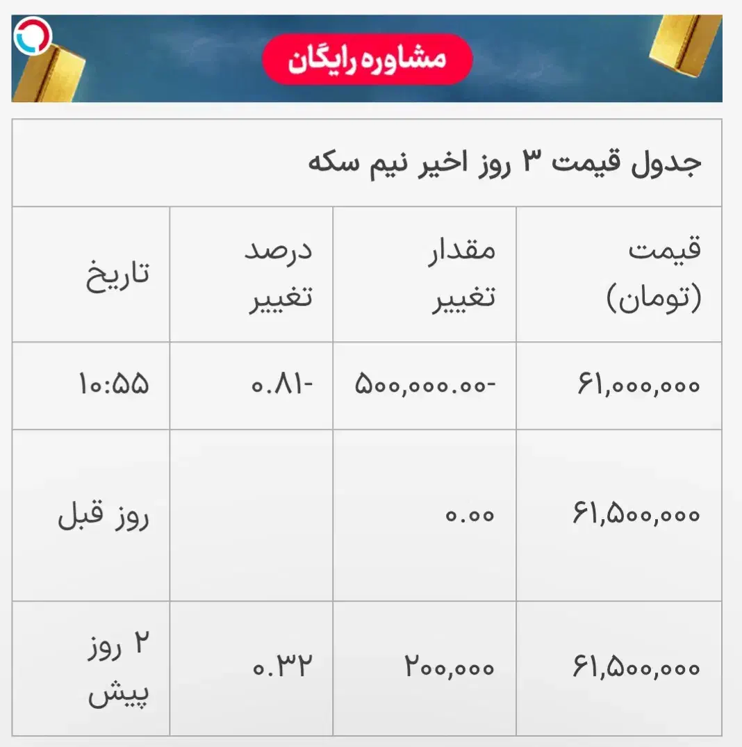 نیم سکه بهار ازادی|جواهرات|تهران, مجیدآباد|دیوار