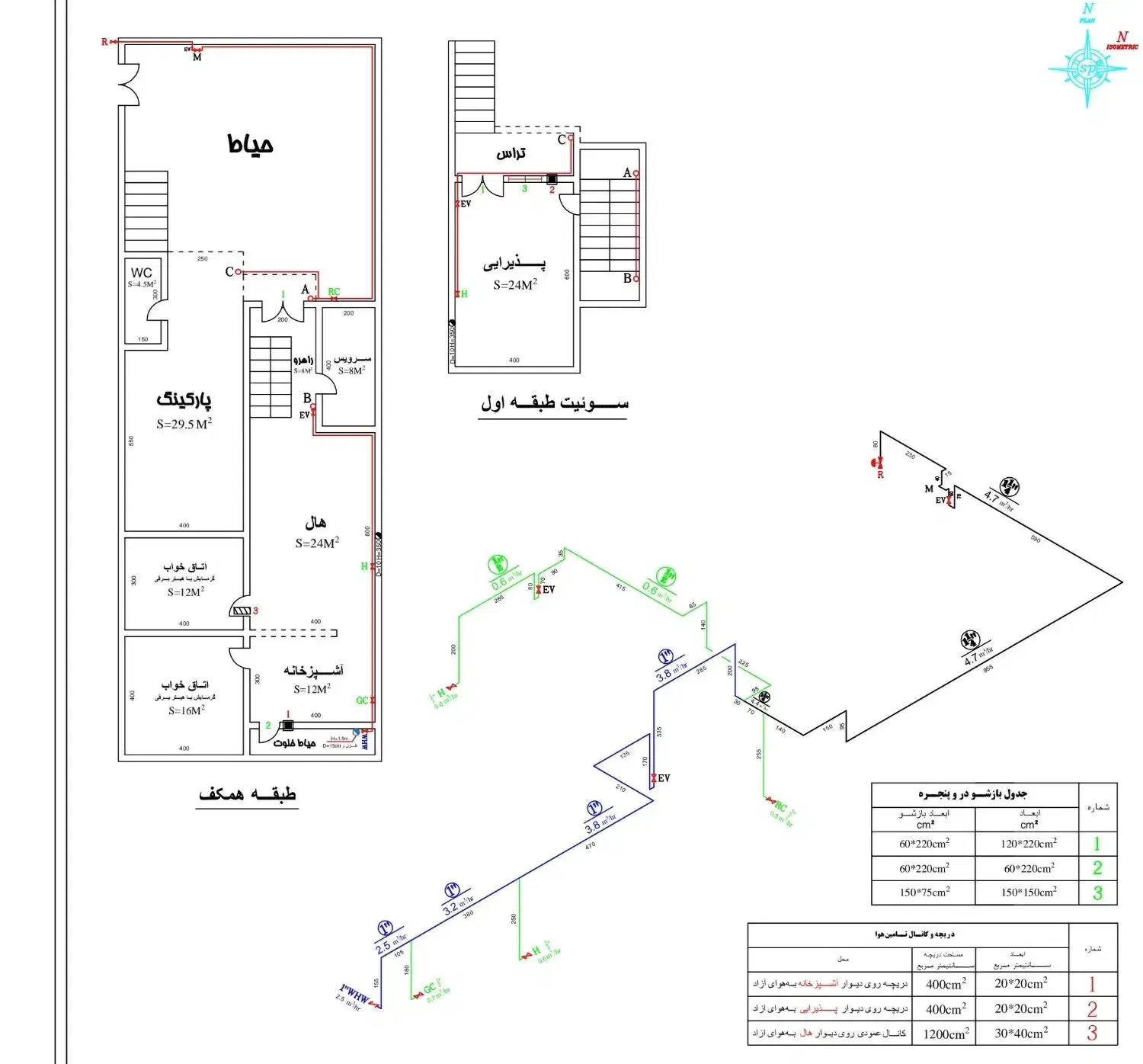 نقشه کشی گاز|خدمات پیشه و مهارت|زابل, |دیوار