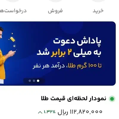 ۱۰۰ هزار تومن هدیه کاملا معتبر|فعالیت داوطلبانه تحقیقاتی|خرمآباد, |دیوار