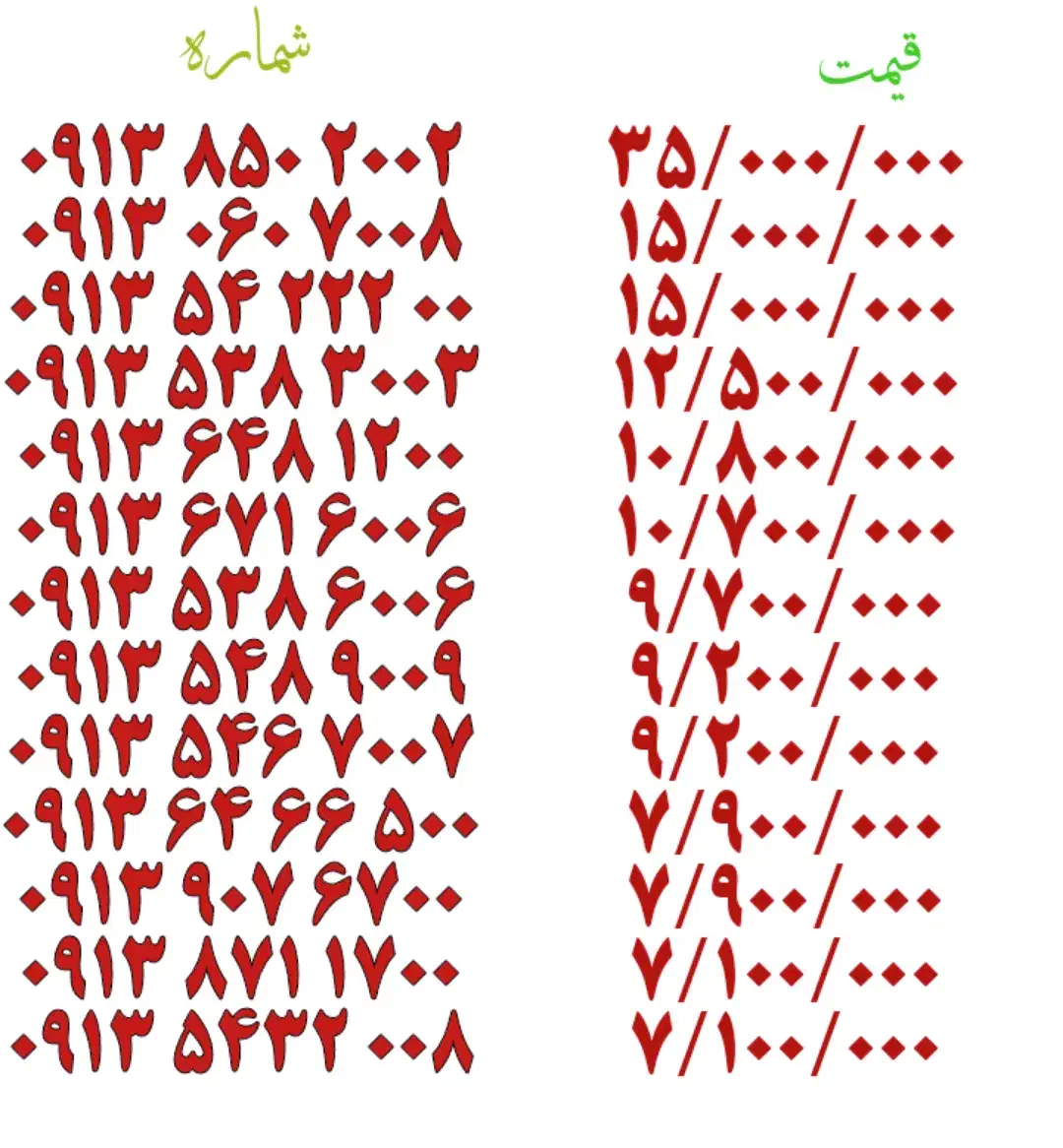 0919.913.3630|سیم‌کارت|اصفهان, تیران|دیوار